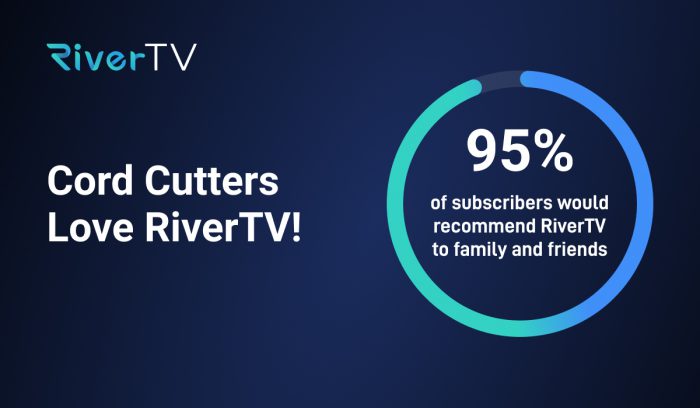 Cordcutters, Cord Cutters Love RiverTV!